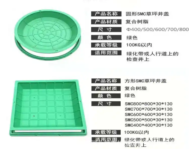 孟村树脂复合种植井盖展示